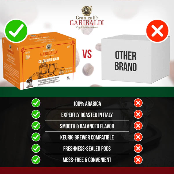 Colombian Decaf Coffee K-Cup® Compatible (Box of 72 capsules)